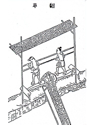 Chinese Exhibit Chinese Water Pump